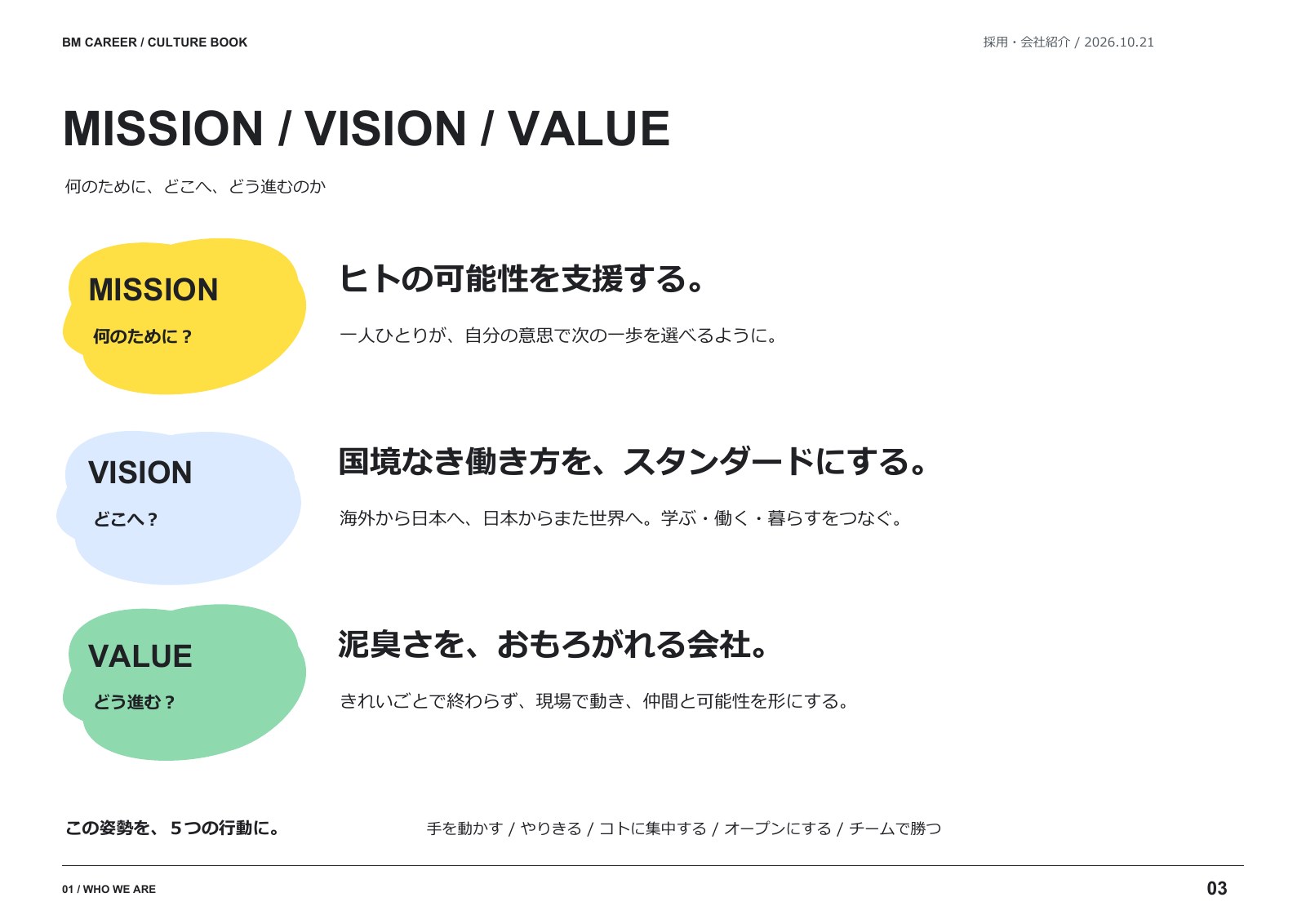 3ページ：Mission / Vision / Value。本文は直下の「テキストで読む」から確認できます。