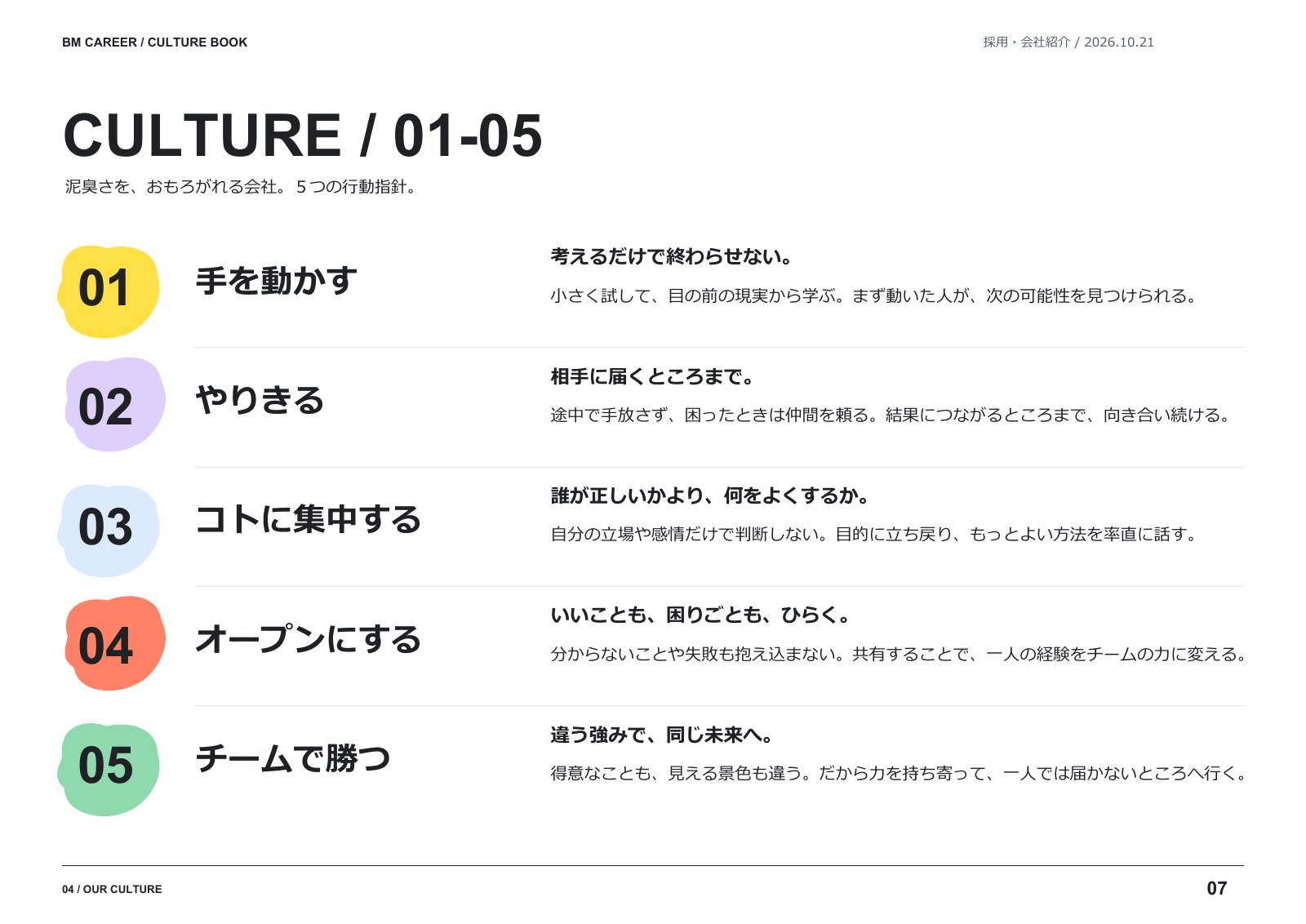 7ページ：5つの行動指針。本文は直下の「テキストで読む」から確認できます。