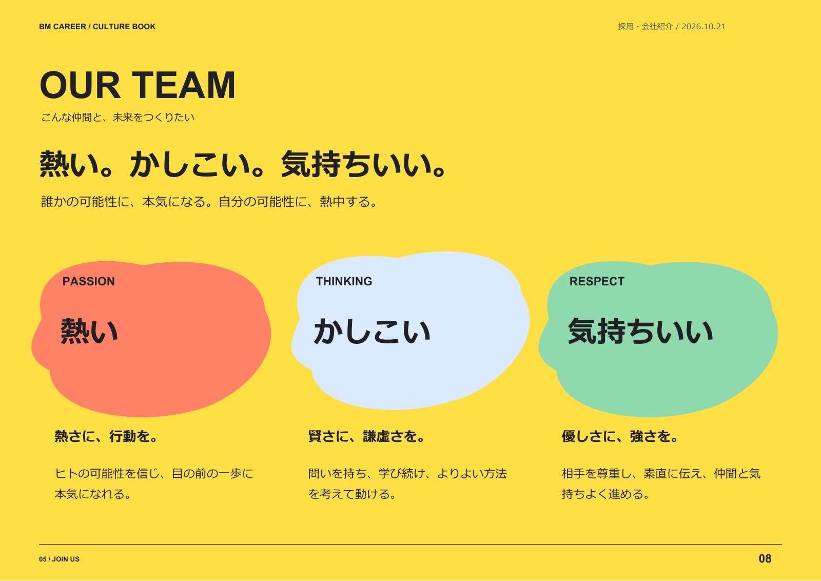 8ページ：こんな仲間と働きたい。本文は直下の「テキストで読む」から確認できます。